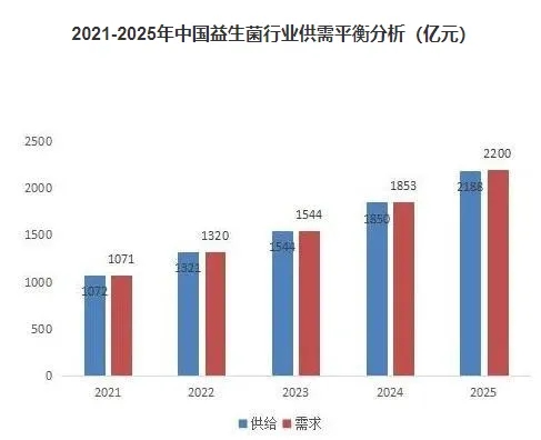 c7c7娱乐平台(中国)官方网站入口