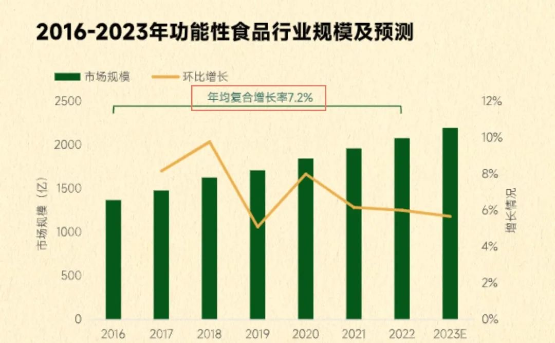 c7c7娱乐平台(中国)官方网站入口