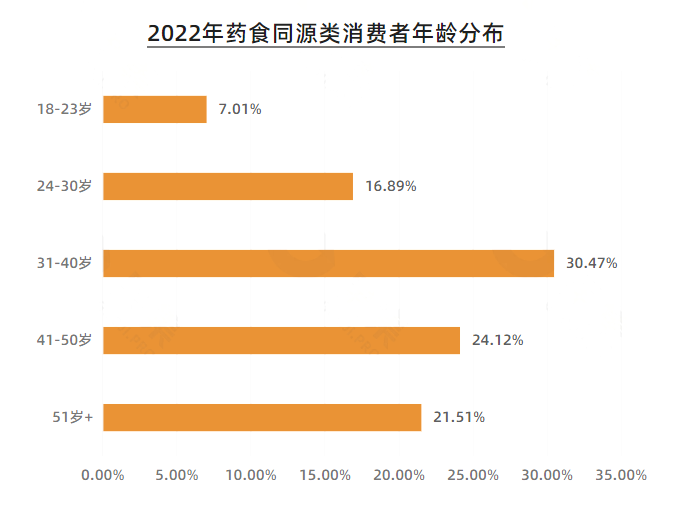 c7c7娱乐平台(中国)官方网站入口